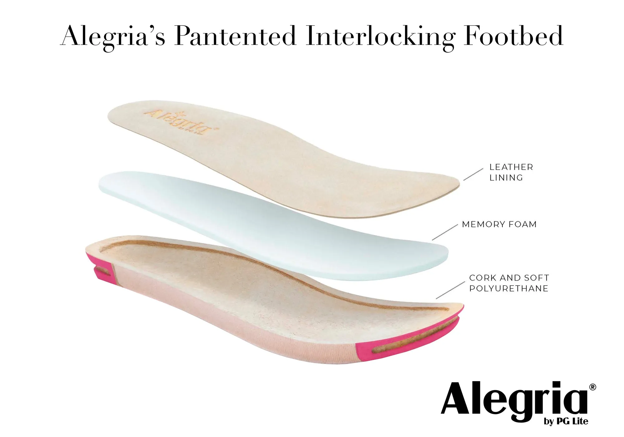 Alegria Keli Womens Leather Comfortable Slip On Shoes