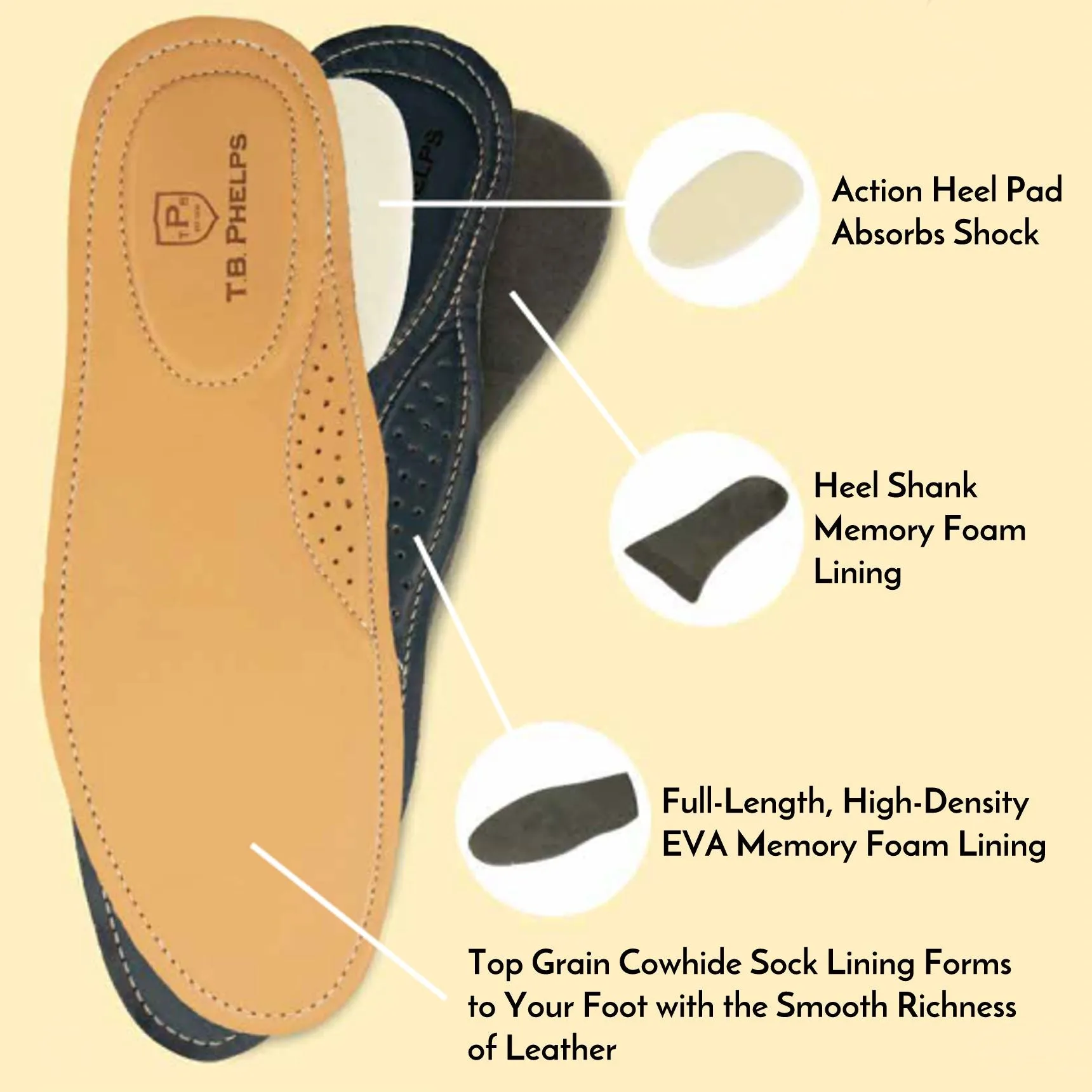 Preston Interchangeable 'Bridge Bits®' Loafer in Black Sheepskin by T.B. Phelps